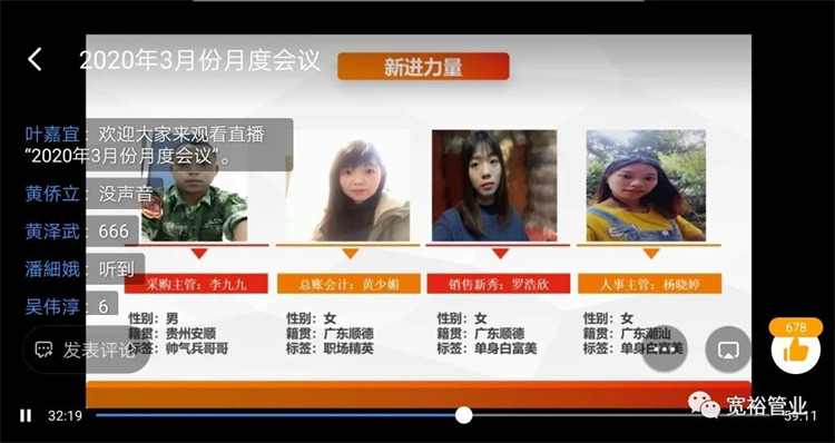 李九九、黃少媚、羅浩欣、楊小婷